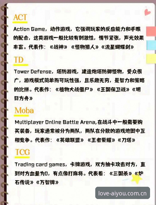 爱游戏独特优势 爱游戏独特优势深度评测:竞品对比与官方版本下载实用指南