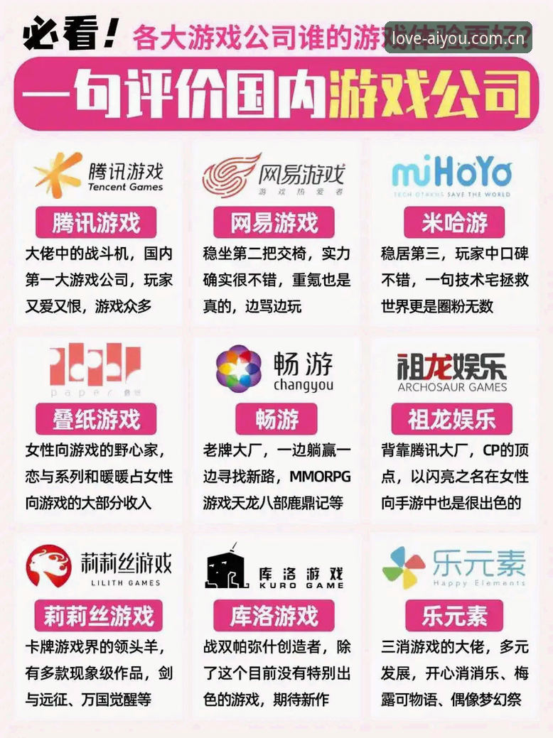 爱游戏官方网址 揭秘爱游戏平台:下载、注册与竞品对比背后的行业真相